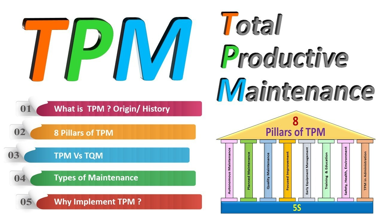 Total Productive Maintenance (TPM) – Driving Operational Excellence