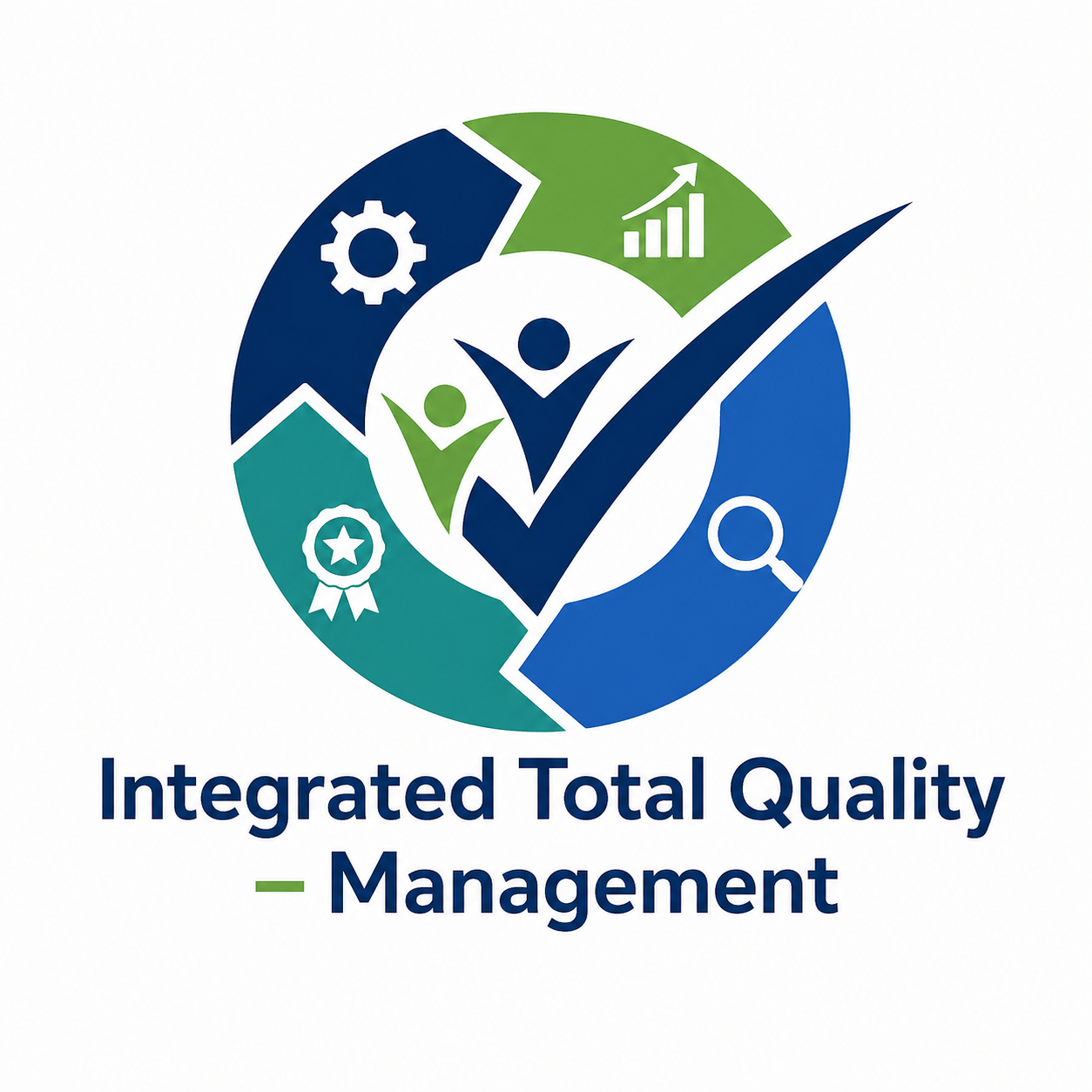 Integrated Total Quality Management (ITQ) – Strategic Leadership & Operational Excellence